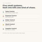 From Chaos to Control - Ebook Guide