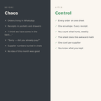 From Chaos to Control - Ebook Guide